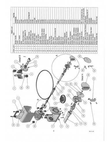 Kebab/Slicer Parts List