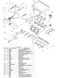 Kebab/Slicer Parts List